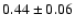 $0.44\pm 0.06$
