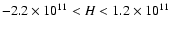 $-2.2\times 10^{11}<H<1.2\times 10^{11}$