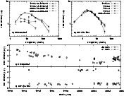 \begin{figure}
\par\includegraphics[width=15.5cm,clip]{6892fig1.eps} \end{figure}
