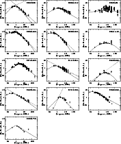 \begin{figure}
\par\includegraphics[width=15.5cm,clip]{6892fig2.eps} \end{figure}