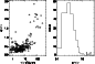 \begin{figure}
\par\includegraphics[width=7.5cm, draft=false]{6962f8.ps}
\end{figure}