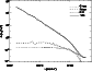\begin{figure}
\par\includegraphics[width=7.3cm, draft=false]{6962f2.ps}
\end{figure}