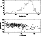 \begin{figure}
\par\includegraphics[width=7.5cm, draft=false]{6962f3.ps}
\end{figure}