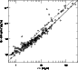 \begin{figure}
\par\includegraphics[width=7.5cm, draft=false]{6962f4.ps}
\end{figure}