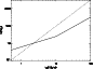 \begin{figure}
\par\includegraphics[width=7.5cm, draft=false]{6962f7.ps}
\end{figure}