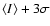 $\langle I\rangle+3\sigma$