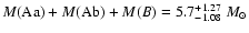 $M({\rm Aa})+M({\rm Ab})+M(B)=5.7^{+1.27}_{-1.08}\;M_{\odot}$