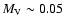 $M_{\rm V\/} \sim 0.05$