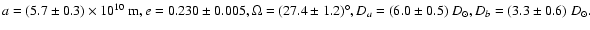 $ a = (5.7\pm0.3)\times10^{10} ~{\rm m\/},
e = 0.230\pm0.005,
\Omega = (27.4\pm1.2)^{\circ},
D_a = (6.0\pm0.5)~D_\odot,
D_b = (3.3\pm0.6)~D_\odot.$