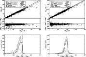 \begin{figure}
\par\includegraphics[width=15.6cm,clip]{7288fig5.ps}\end{figure}