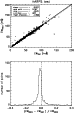 \begin{figure}
\par\includegraphics[width=6.5cm,clip]{7288fig6.ps}\end{figure}
