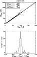 \begin{figure}
\par\includegraphics[width=6.5cm,clip]{7288fig7.ps}\end{figure}