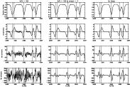 \begin{figure}
\par\includegraphics[width=16.1cm,clip]{7288fig3.ps}\end{figure}