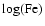 $\log ({\rm Fe})$