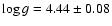 $\log g = 4.44 \pm 0.08$