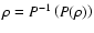 $\rho=P^{-1}\left(P(\rho)\right)$