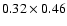 $0.32\times0.46$