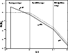 \begin{figure}
\par\epsfig{file=6743fig2.eps, width=250pt}\end{figure}