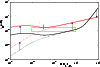 \begin{figure}
\par\epsfig{file=6743fig3CMJN.eps, width=250pt}\end{figure}