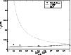 \begin{figure}
\par\epsfig{file=6743fig1.eps, width=250pt}\end{figure}