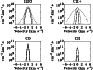 \begin{figure}
\par\includegraphics[angle=+90,width=8cm,clip]{6807f21.ps}
\end{figure}