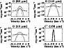 \begin{figure}
\par\includegraphics[angle=+90,width=8cm,clip]{6807f23.ps}
\end{figure}