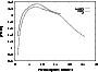\begin{figure}
\par\includegraphics[width=8cm,clip]{6861fg11.eps} \end{figure}