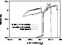 \begin{figure}
\par\includegraphics[width=8cm,clip]{6861fgA1.eps} \end{figure}