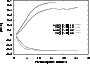 \begin{figure}
\par\includegraphics[width=8cm,clip]{6861fig2.eps} \end{figure}