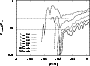 \begin{figure}
\par\includegraphics[width=8cm,clip]{6861fig7.eps}
\end{figure}