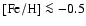 ${\rm [Fe/H]}\la-0.5$