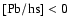 ${\rm [Pb/hs]<0}$