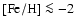 ${\rm [Fe/H]}\la -2$
