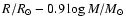 $R/R_{\odot}-0.9 \log
M/M_{\odot}$