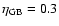 $\eta_{\rm GB}=0.3$