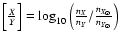 ${\Big[\frac{X}{Y}\Big]=
\log_{10}\left(\frac{n_X}{n_Y}/\frac{n_{X_{\odot}}}{n_{Y_{\odot}}}\right)}$