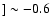 $] \sim-0.6$