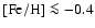 ${\rm [Fe/H]}\la-0.4$
