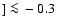 $]~{\protect\la}~-0.3$