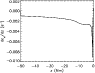 \begin{figure}
\par\includegraphics[width=8.3cm,clip]{6946fig2.eps}\end{figure}