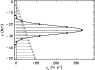 \begin{figure}
\par\includegraphics[width=8.3cm,clip]{6946fig4.eps}\end{figure}