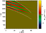 \begin{figure}
\par\includegraphics[width=8.3cm,clip]{6946fig5.eps}\end{figure}