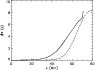 \begin{figure}
\par\includegraphics[width=8.3cm,clip]{6946fig7.eps}\end{figure}