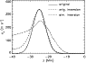 \begin{figure}
\par\includegraphics[width=8.3cm,clip]{6946fig9.eps}\end{figure}