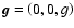 ${{{\vec g}} = \left( 0, 0, g \right)}$