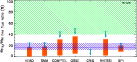 \begin{figure}
\par\includegraphics[width=12cm,clip]{6982f7.eps}\end{figure}