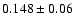 $0.148\pm 0.06$