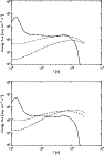 \begin{figure}
\includegraphics[scale=.5]{7196f4a.eps}\\
\includegraphics[scale=.5]{7196f4b.eps}
\end{figure}