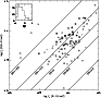 \begin{figure}
\par\includegraphics[width=8.1cm,clip]{7359fig2.ps} \end{figure}
