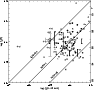 \begin{figure}
\par\includegraphics[width=8.2cm,clip]{7359fig3.ps} \end{figure}